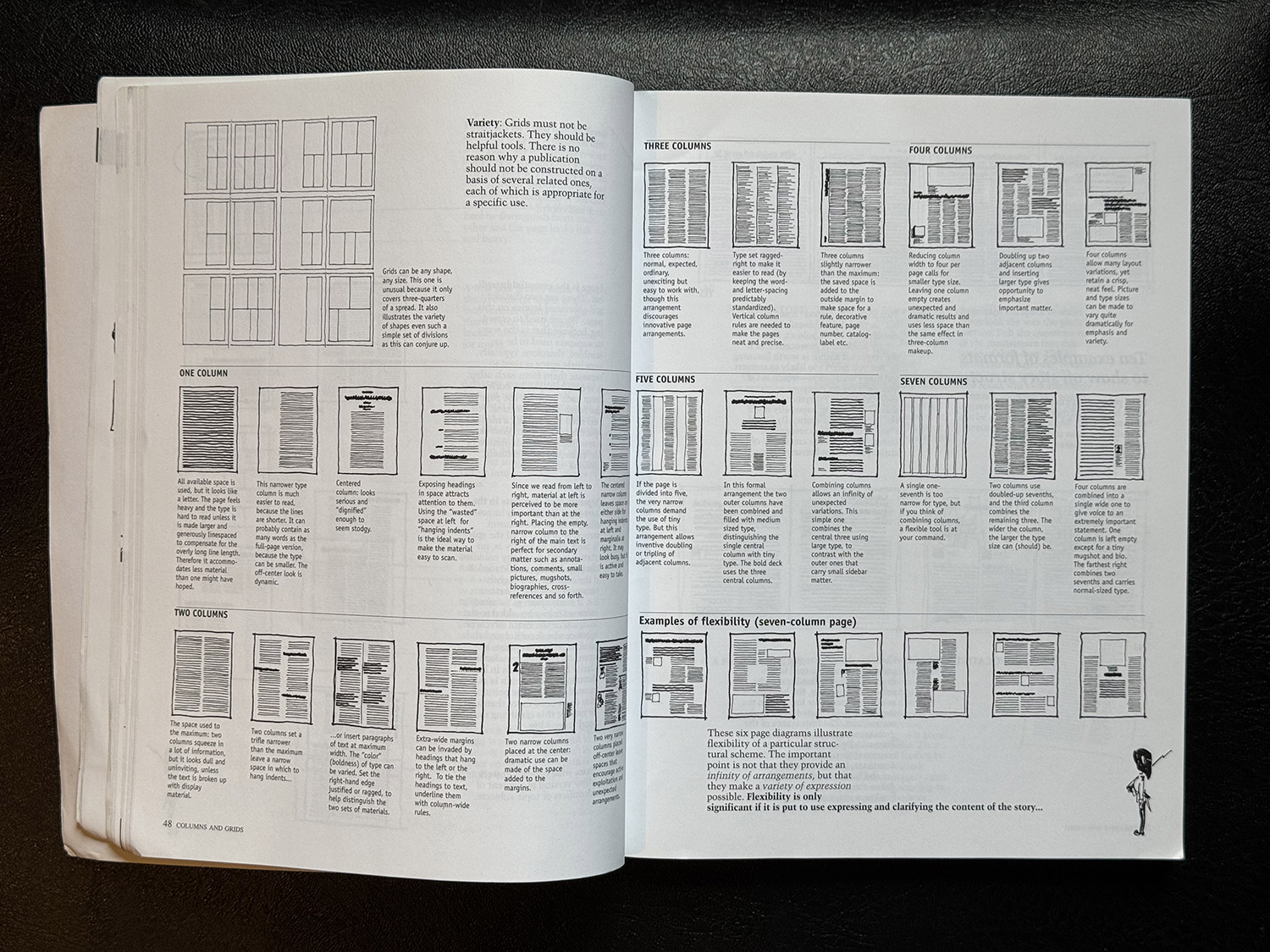 photograph of an open book, showing many many hand-drawn diagrams of how different layouts can use different numbers of columns